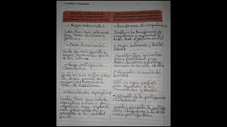 Estudios Sociales 6to pág 149,150,151,152,153,154,155,156,157,158,159,160,162📚✍️😊