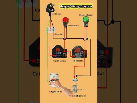 Geyser wiring |
