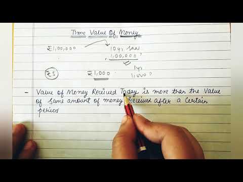 Time Value Of Money - Part 1 (Meaning)