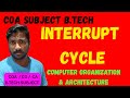 Interrupt Cycle in Computer Architecture || Interrupt Cycle in Computer Organization | CO | CA | COA
