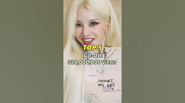 KOREA Most Popular kpop groups on Youtube right now! - DayDayNews