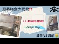 香港夏令(隔離)營😷 全港風評最差防疫酒店｜成本破萬隔離Vlog💸｜膳食差到要外賣續命？🤢｜酒店仲有異味會停水？