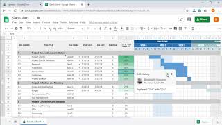 Google Sheets for Project Management - View the edit history of each cell