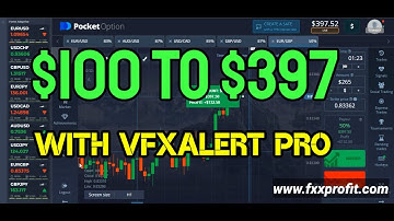 $100 to $397 With VfxAlert Pro | Unlimited Signal Best Accuracy | Pocket option strategy
