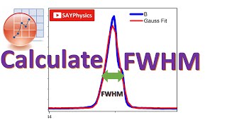 How to calculate FWHM in origin screenshot 4