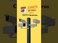 What is HD cameras     “30 Days, 30 Videos: Everything You Need to Know About CCTV Cameras!” 📹