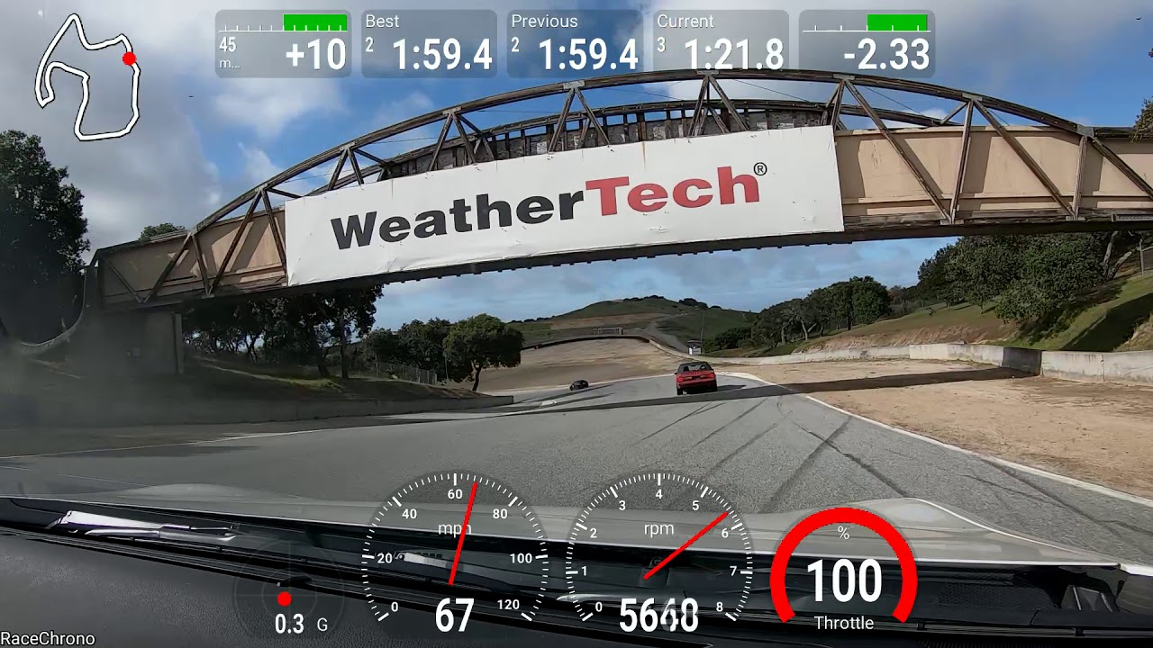 Day 1 - Session 5 - YouTube