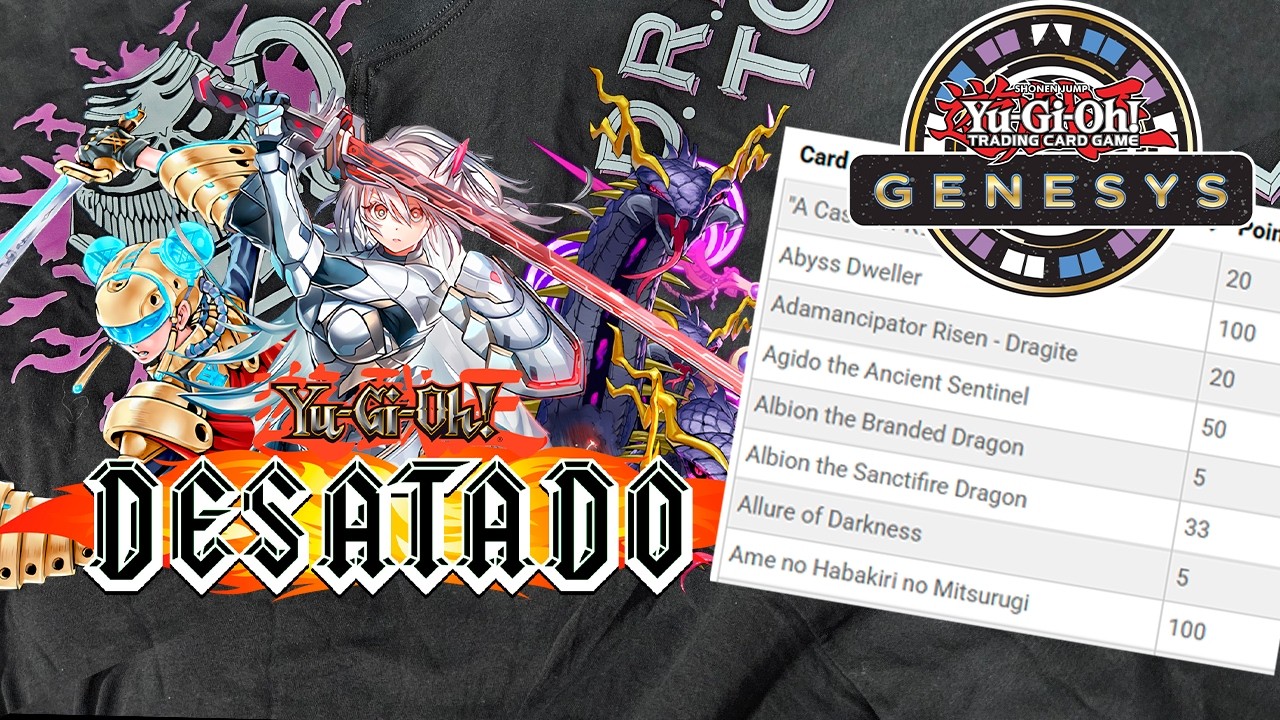 Enojos, noticias y chismes de Yu-Gi-Oh