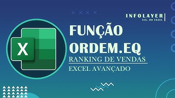 Ranking de Vendas no Excel - Função Ordem.EQ