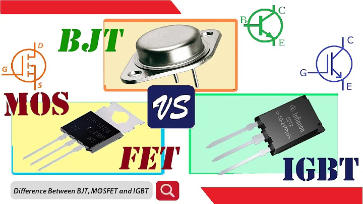 Difference Between BJT, MOSFET & IGBT// BJT vs MOSFET vs IGBT