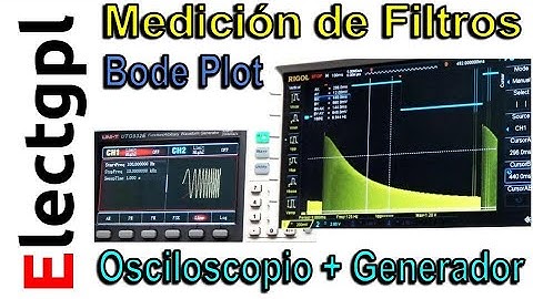Medición de Filtros con Osciloscopio y Generador de Funciones | Respuesta en frecuencia | Bode