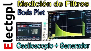 Filter Measurement with an Oscilloscope and Function Generator | Frequency Response | Bode screenshot 5