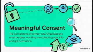 Famous Privacy 101: Introduction to Privacy Law for Security Professionals Profile