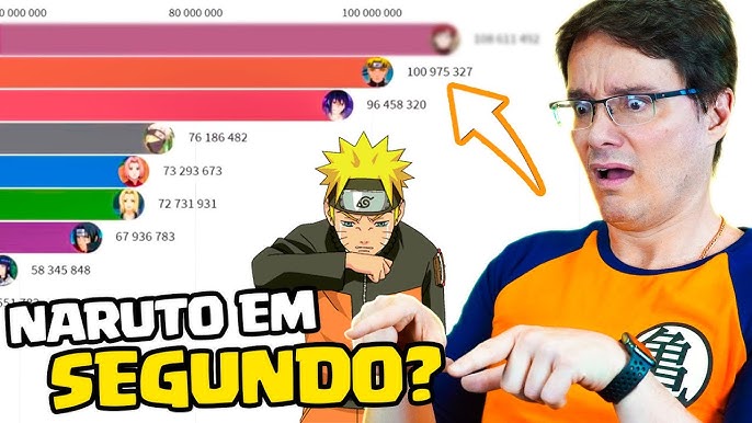 TESTE: QUEM EU SERIA NA AKATSUKI? 