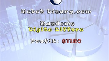Binary.com Robot 10% profit $1120