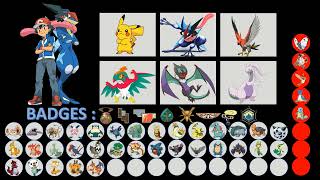 All of Ash Ketchum's Pokemon from Gen 1 - 8\/ Kanto - Galar