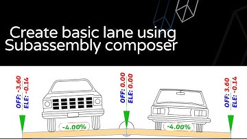 Create basic Lane using subassembly composer part 1 (Amharic)