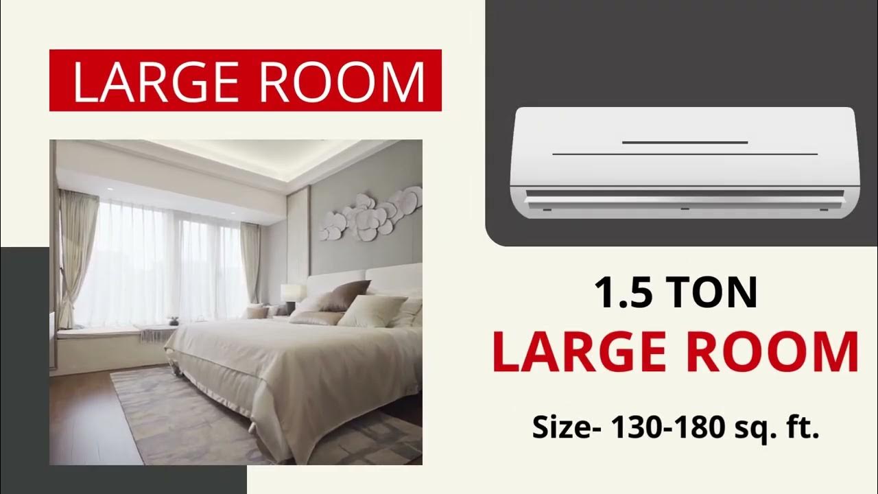 Choosing the Right Split AC Size YouTube