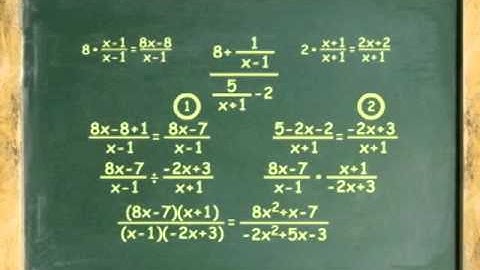 MIXED EXPRESSIONS AND COMPLEX FRACTIONS (ANIMATION)
