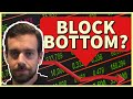 Block (Square SQ) Stock Analysis - HAS SQ Stock BOTTOMED!!