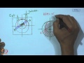 Mod-01 Lec-31 Production of Low Vacuum