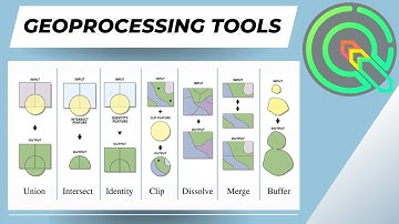 QGIS Geoprocessing Tools & Operators (Dissolve, Clip, Union, Difference, Intersection, etc)