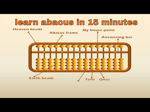 Abacus Maths