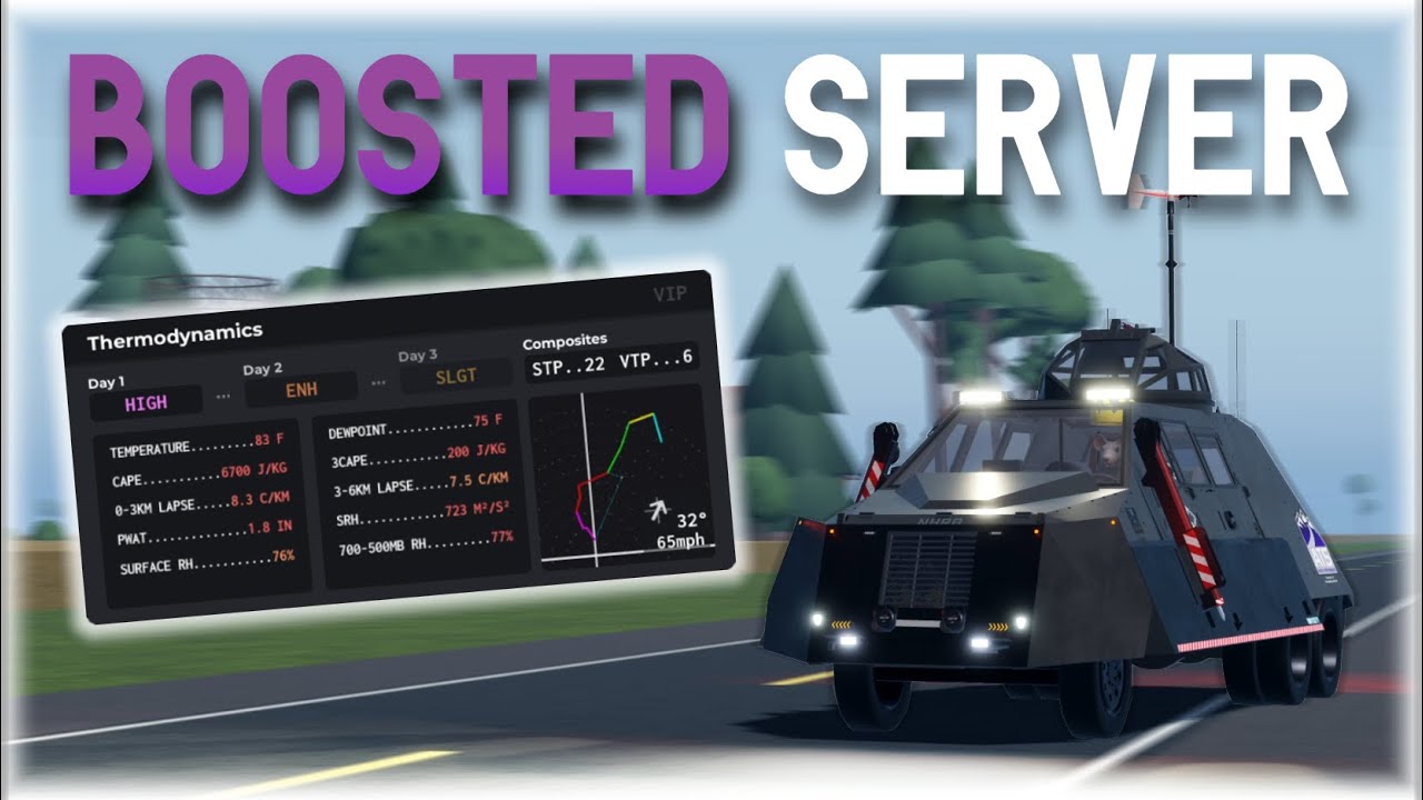 Chasing With The 2025 TIV 2 In An INSANE 6700 Cape Boosted Server ...