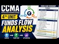 Funds flow statement format