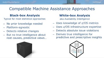 White Box Vs. Black Box for RMF/SMF Statistical Performance Analysis
