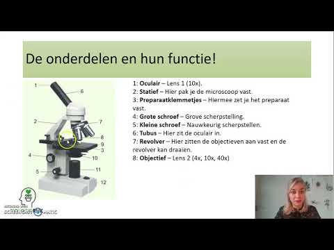 Video: Wat zijn de optische onderdelen van een samengestelde microscoop?