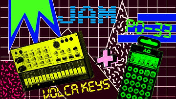 THIS could be all you need (to start a dawless setup)