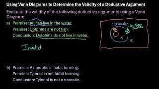 Using Venn Diagrams to Determine the Validity of a Deductive Argument