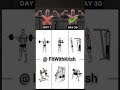 30 Days Arms Transformation 🔥 Biceps &amp; Triceps Guaranteed Gains #shorts