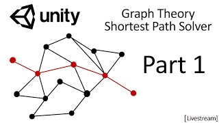 Unity Making a Graph Theory Shortest Path Solver (Part 1) [Livestream]