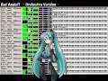 初音ミク【東方】Bad Apple!!【オーケストラアレンジ】【Touhou】