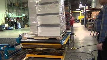 Custom Pallet Unloading System