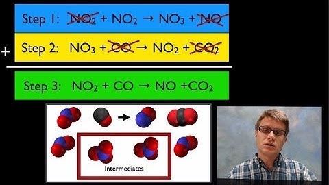 Reaction Intermediates