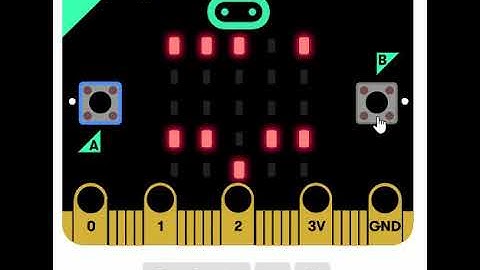 Microbit Flappybird