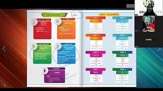 📚 Comprehensive Tutorial for Teachers: Integrating Books and App Usage in the Classroom 📱