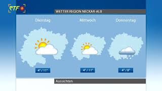 RTF.1-Wetter: Ausblick auf den 15.04.24 (14.04.2024)