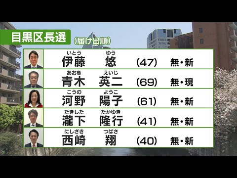 目黒区長選挙　現・新５人が立候補／Meguro Ward Mayor Election: 5 Candidates