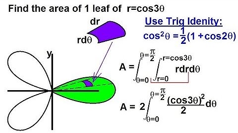 Calculus - Integration: Double Integrals (9 of 9) Example 8: Finding Area: Polar Coordinates: r=cosx