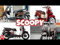 Spesifikasi Honda Scoopy 2010: Lebih Lanjut tentang Fitur dan Performa