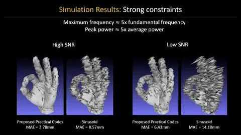 Practical Coding Function Design for Time-of-Flight Imaging - CVPR 2019 - Supplementary Video