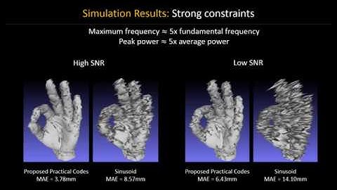 Practical Coding Function Design for Time-of-Flight Imaging - CVPR 2019 - Supplementary Video