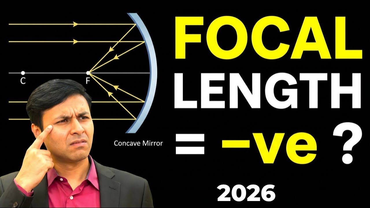 Focal Length Negative? Here's Why | Concave Mirror Sign Convention