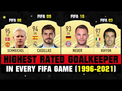 Video: FIFA 20 Najboljih Golmana - Najbolji GK I čuvari U FIFA