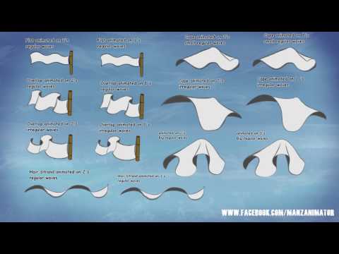 Animation wave principle