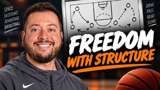 5-Out Drive & Space Offense w/ Coach Jake Nannen